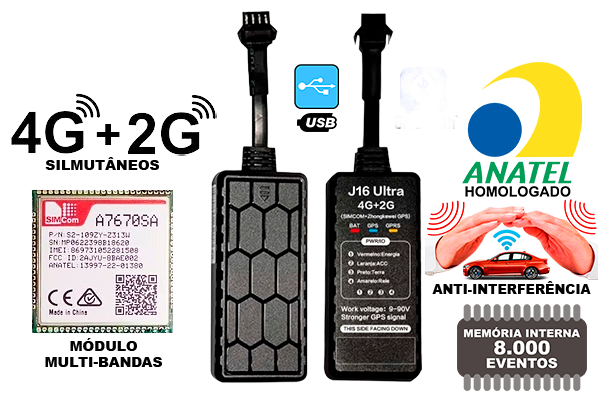 Rastreador J16 Ultra 4G+2G